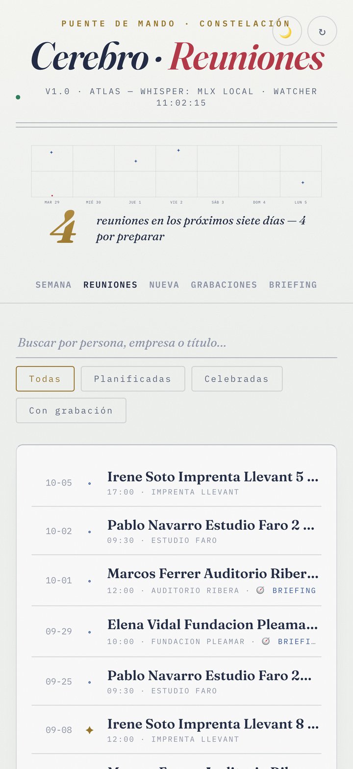 Pestaña Reuniones: buscador con filtros y la lista de reuniones