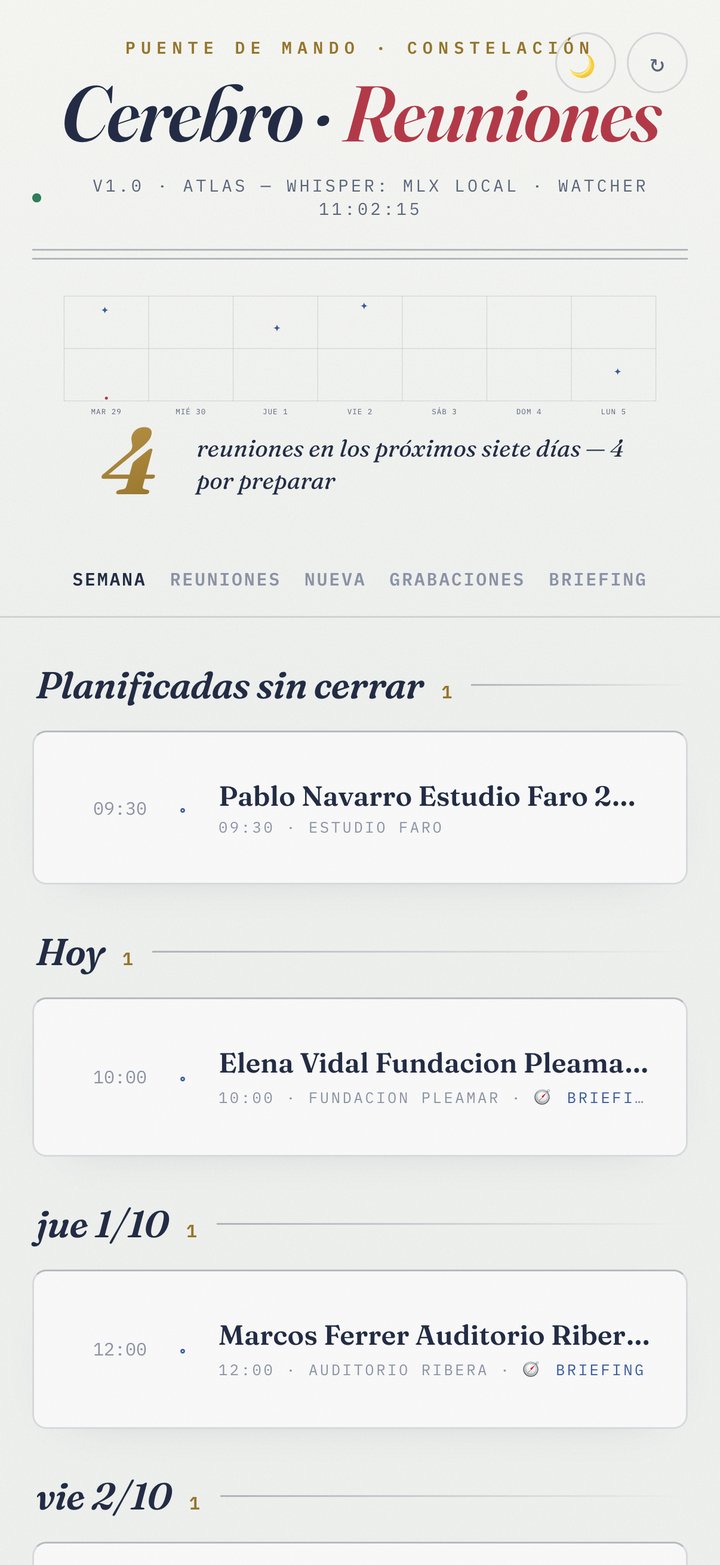 Pestaña Semana: las reuniones de los próximos siete días como estrellas en una carta celeste
