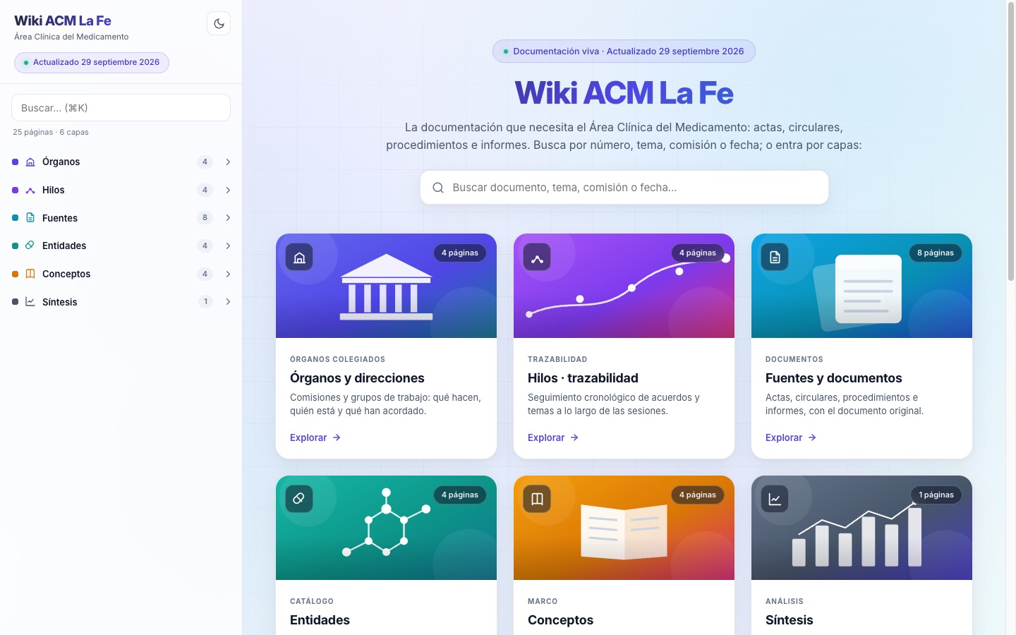 Recreación de la wiki en el ordenador: menú lateral con las seis capas y portada con sus tarjetas